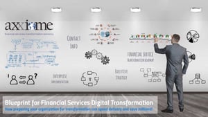 Financial Services Digital Transformation Blueprint Banner