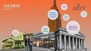 Future of Bank Branches Banner