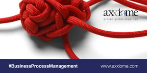 Banking Business Process Management Banner