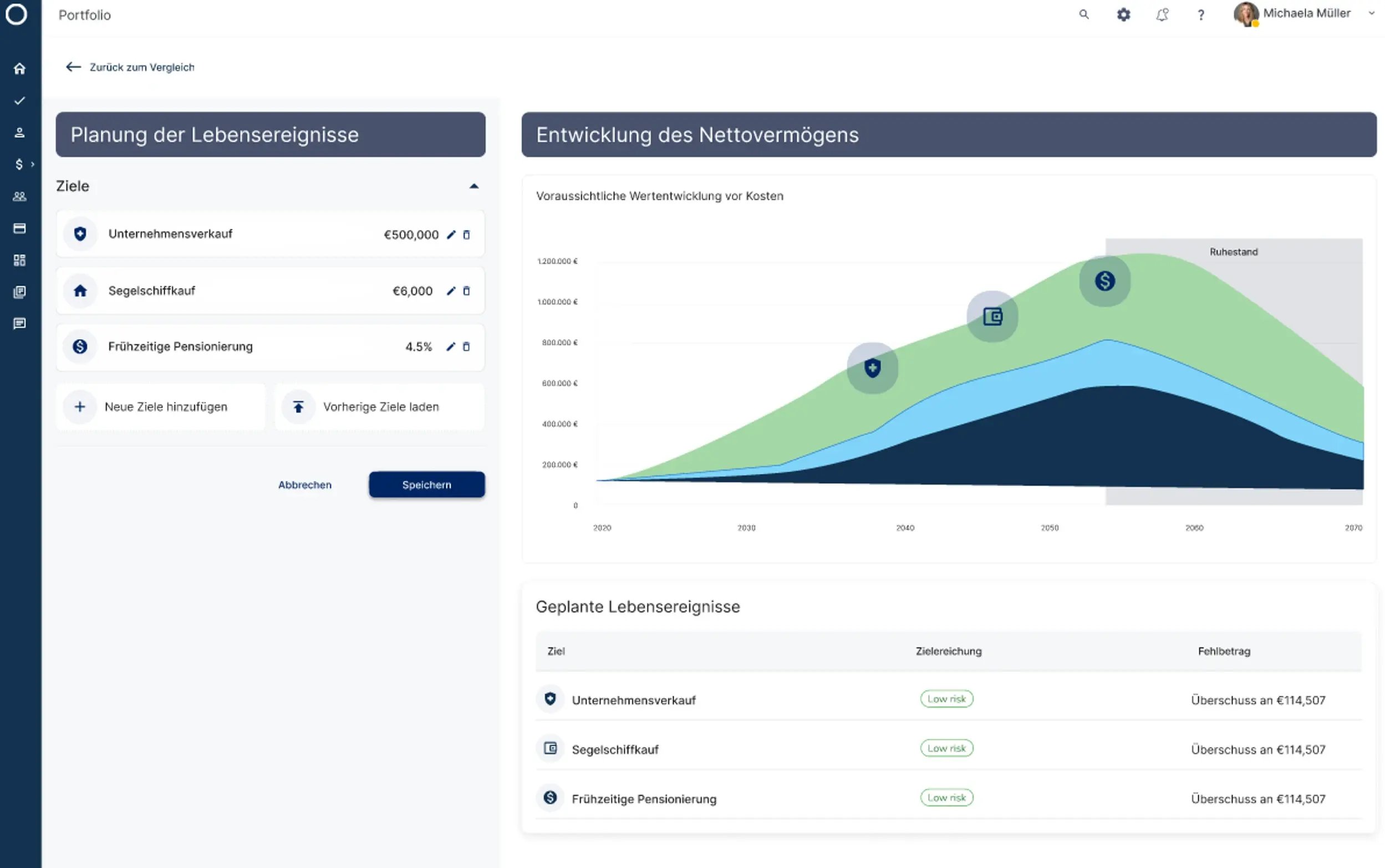 Wealth Management Platform