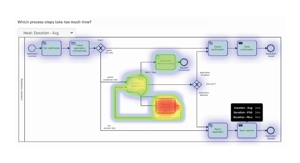 solutions-digital-banking-platform_business-process-studio